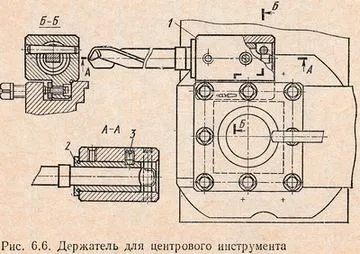 Основні вузли токарно-гвинторізних верстатів (задньої бабки рукоятка) Основні вузли токарно-гвинторізних верстатів