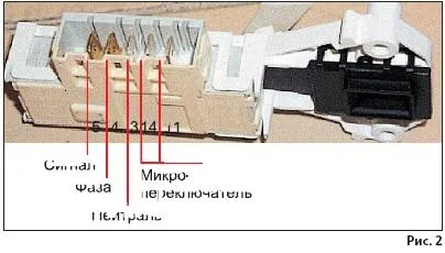 Особливості сервісного обслуговування пральних машин ariston (сервісного) Особливості сервісного обслуговування пральних машин ariston