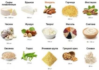 Остеопороз тазостегнового суглоба симптоми і лікування (тазостегнового) Остеопороз тазостегнового суглоба симптоми і лікування