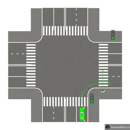 Особливості їзди в Пітері (є розгінні смуги) Особливості їзди в Пітері