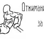 Віджимання на верхні грудні м'язи (грудні) Віджимання на верхні грудні м'язи