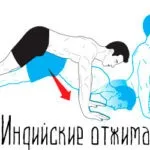 Віджимання на верхні грудні м'язи (м'язи) Віджимання на верхні грудні м'язи