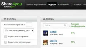 Відгук копіювання угод трейдерів, робота в інтернеті (трейдерів) Відгук копіювання угод трейдерів, робота в інтернеті