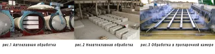 Відмінність неавтоклавного газобетону від автоклавного (газобетону) Відмінність неавтоклавного газобетону від автоклавного