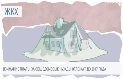 Відмова від частки власності на користь іншої особи (житловий фонд. Управління) Відмова від частки власності на користь іншої особи