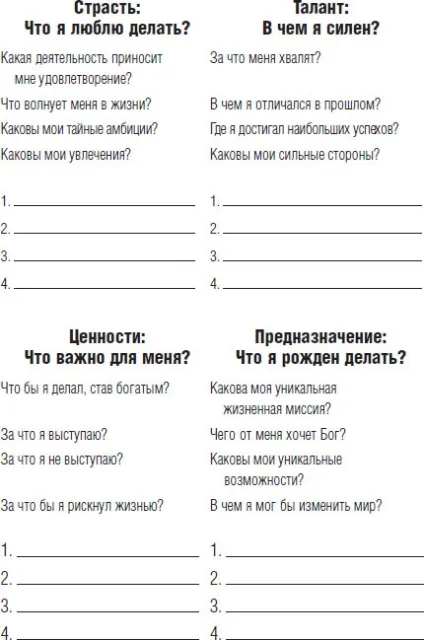 Відкрийте пристрасть самовідданої любові (пристрасть) Відкрийте пристрасть самовідданої любові