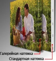 Друк фото на полотні (друк) Друк фото на полотні