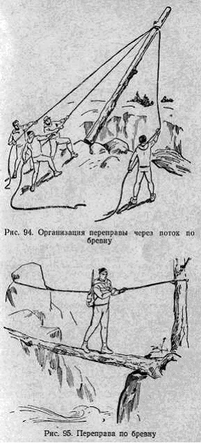 Пареправа через гірські річки