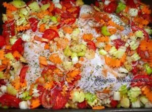 Овочеве рагу в духовці з куркою (курка) Овочеве рагу в духовці з куркою