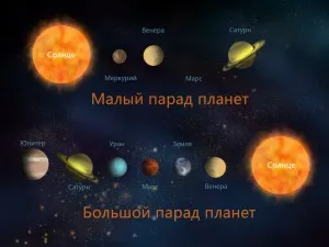 Парад планет 2016