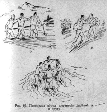 Пареправа через гірські річки