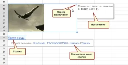 Пожвавлюємо »дані в google таблиці рисунками та посиланнями