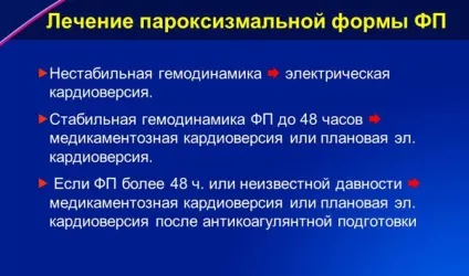 Пароксизмальна форма фібриляції передсердь - що це таке, причини, симптоми, лікування, МКБ-10, (передсердь) Пароксизмальна форма фібриляції передсердь - що це таке, причини, симптоми, лікування, МКБ-10,