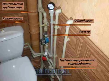 Пайка поліпропіленових труб - основні правила (пайка поліпропіленових труб інструкція) Пайка поліпропіленових труб - основні правила