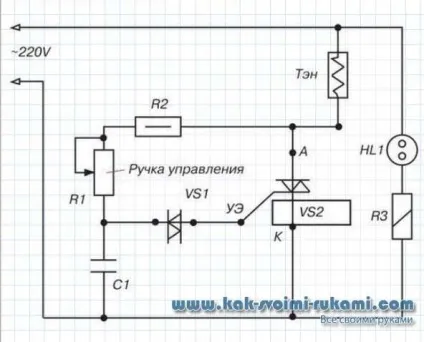 Паяльник для пайки пластикових труб своїми руками, своїми руками - як зробити самому (зробити) Паяльник для пайки пластикових труб своїми руками, своїми руками - як зробити самому