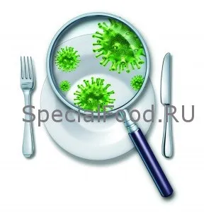 Перша допомога при харчовому отруєнні - як розпізнати отруєння і що робити (отруєнні) Перша допомога при харчовому отруєнні - як розпізнати отруєння і що робити