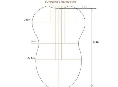 Пелюшка-кокон для новонароджених купити не переплачуючи, зробити своїми руками (новонароджених) Пелюшка-кокон для новонароджених купити не переплачуючи, зробити своїми руками