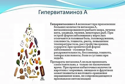 Передозування вітаміну а - симптоми гіпервітамінозу і добова норма (норма) Передозування вітаміну а - симптоми гіпервітамінозу і добова норма