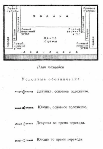Пірует інфо - інформаційний портал для артистів (коліно носок направлені) Пірует інфо - інформаційний портал для артистів