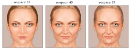 Пластика особи, фото до і після, ціни, відгуки (корекції розмірів форми) Пластика особи, фото до і після, ціни, відгуки
