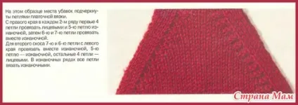 Сукня від кармен табернер в моєму виконанні