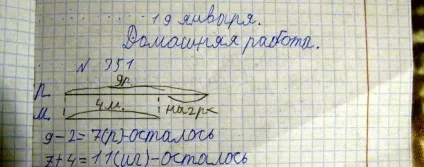 Чому дітям в школі так багато задають (задають) Чому дітям в школі так багато задають