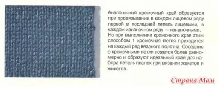 Сукня від кармен табернер в моєму виконанні