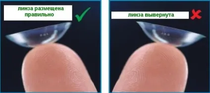 Чому лінза не прилипає до ока 3 причини фото (лінза прилипає оці) Чому лінза не прилипає до ока 3 причини фото