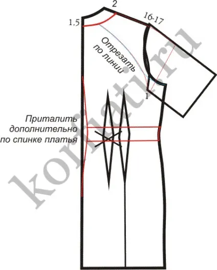 Сукня з коміром хомут форма від а (плаття) Сукня з коміром хомут форма від а