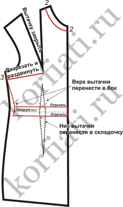 Сукня з коміром хомут форма від а (хомут) Сукня з коміром хомут форма від а