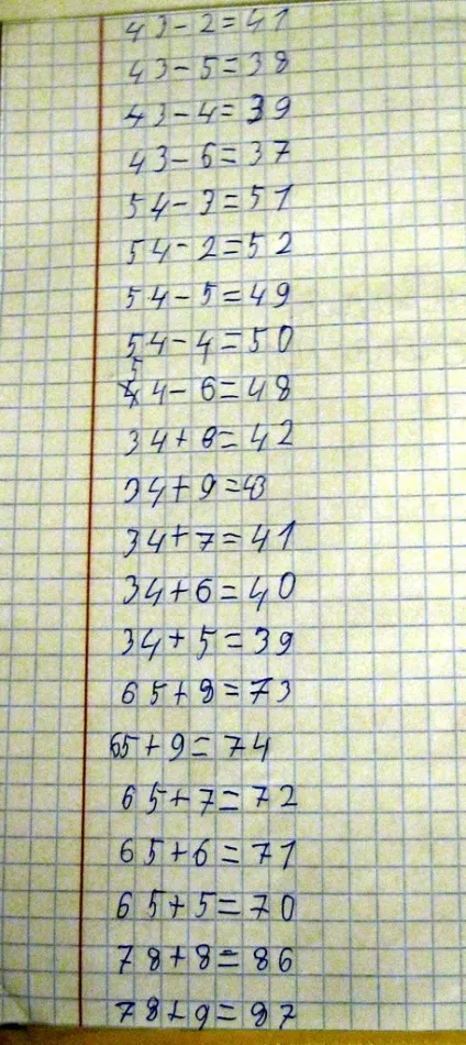 Чому дітям в школі так багато задають (уроки) Чому дітям в школі так багато задають