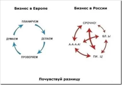 Чому працювати на дядька це погано (працювати) Чому працювати на дядька це погано