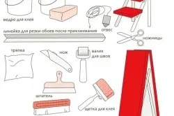 Поклейка текстильних шпалер що потрібно знати (знати) Поклейка текстильних шпалер що потрібно знати