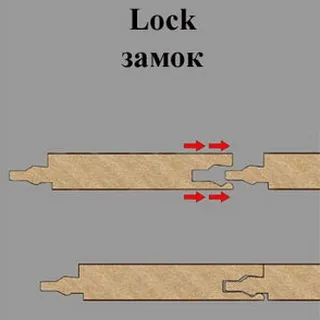 Покриття підлог ламінатом фото і відео, як правильно укладати ламінат на підлогу (фото) Покриття підлог ламінатом фото і відео, як правильно укладати ламінат на підлогу