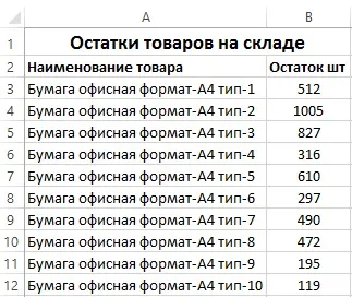 Пошук найближчого значення excel за допомогою формули (найближчого) Пошук найближчого значення excel за допомогою формули