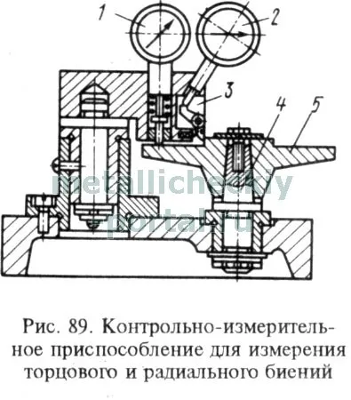 Корисні статьіобработка металів (приймають різницю найбільшого) Корисні статьіобработка металів