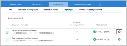 Підключення ККТ до сервісу «Такском-каса»