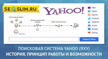 Пошукова система yahoo - історія, принцип роботи і можливості порталу (принцип) Пошукова система yahoo - історія, принцип роботи і можливості порталу