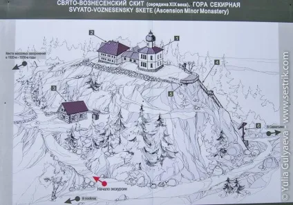 Поїздка на соловецькі острови самостійно (туристи відразу йдуть) Поїздка на соловецькі острови самостійно