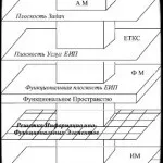 Положення про конфіденційність, захист інформації