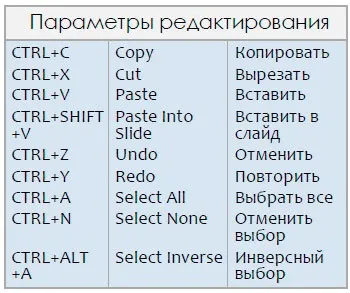 Допомога в proshow