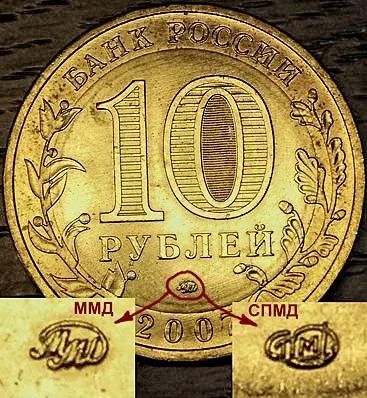 Повний список ювілейних монет, ювілейні десятки 10 рублів, корисні статті, поради - журнал (ювілейні) Повний список ювілейних монет, ювілейні десятки 10 рублів, корисні статті, поради - журнал