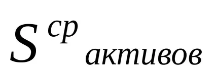 Поняття і види рентабельності (оборотного капіталу підприємства) Поняття і види рентабельності