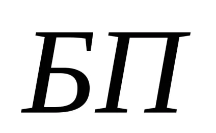 Поняття і види рентабельності (рентабельності) Поняття і види рентабельності