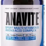 100% Whey protein fuel від twinlab - спортивне харчування на dailyfit