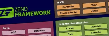 10 чарівно причин використовувати zend framework (причин) 10 чарівно причин використовувати zend framework