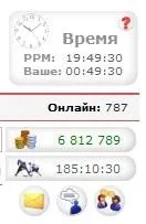Powerplay manager - хокей (огляд) - про все - ігри (грати в онлайн ігри) Powerplay manager - хокей (огляд) - про все - ігри