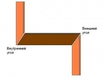 Стельовий плінтус як зробити кут, як правильно різати кути стельового плінтуса, інструменти (стельовий) Стельовий плінтус як зробити кут, як правильно різати кути стельового плінтуса, інструменти