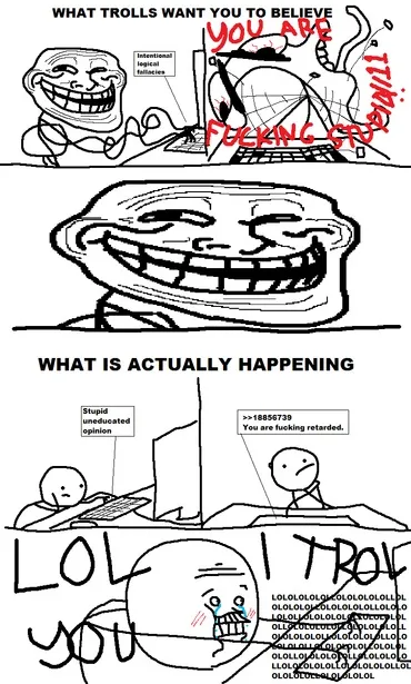поява trollface
