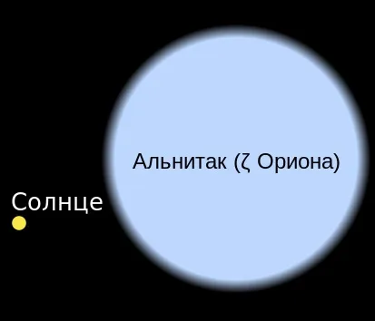 Пояс Оріона і складові його зірки (Оріона) Пояс Оріона і складові його зірки